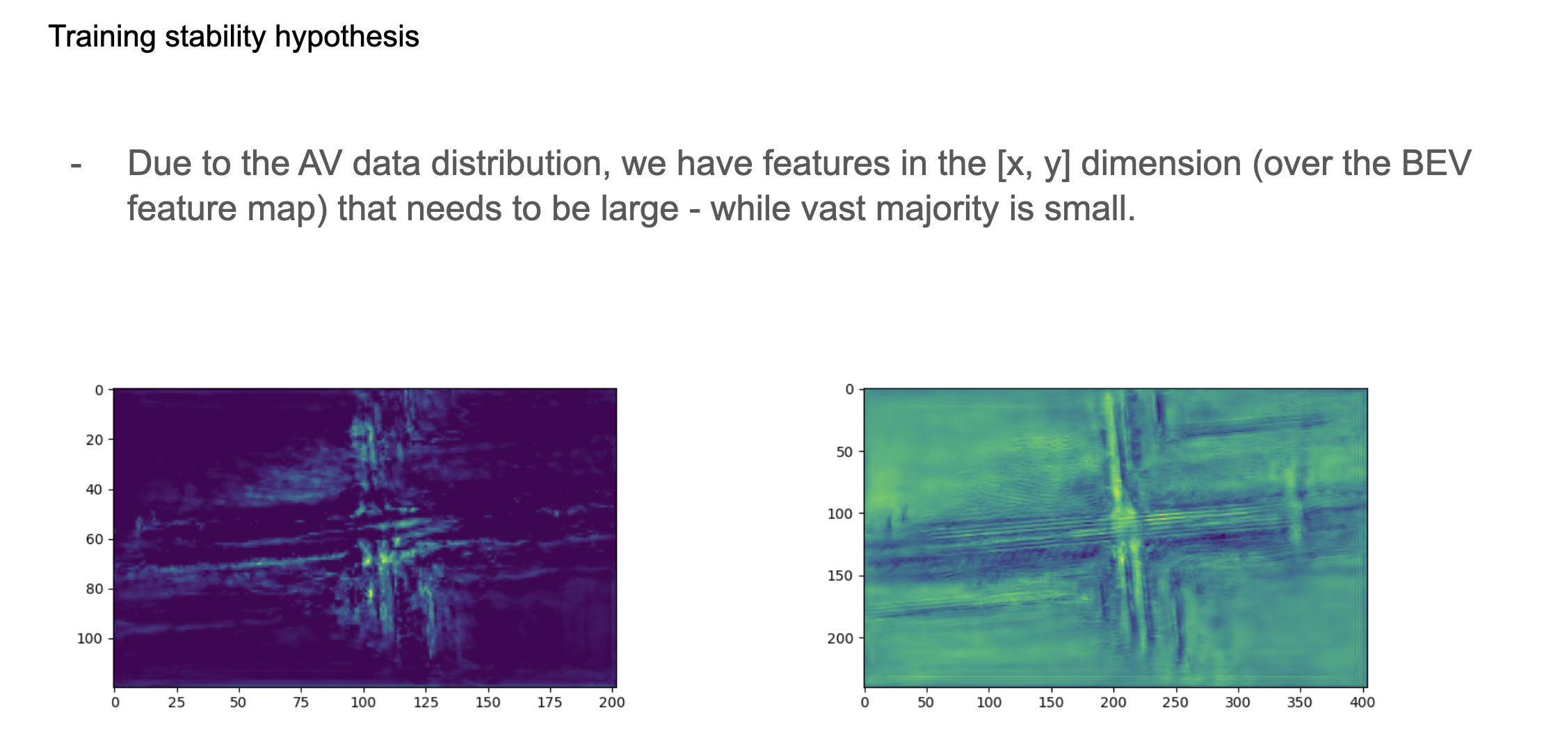stability hypothesis